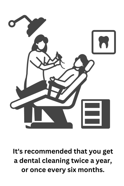 It's recommended that you get a dental cleaning twice a year, or once every six months.